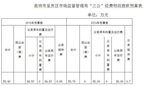 QQ截图20161208144108