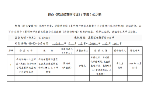 QQ截图20161214142230