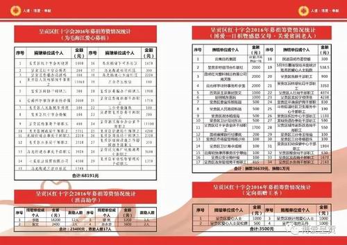 调整大小 5.webp