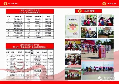 调整大小 6.webp
