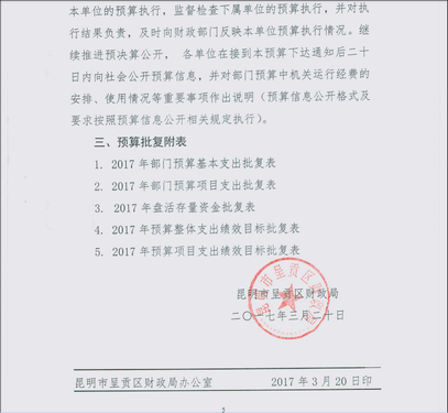 调整大小 部门预算批复的通知8