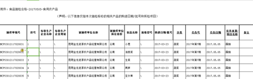 QQ截图20170505172050
