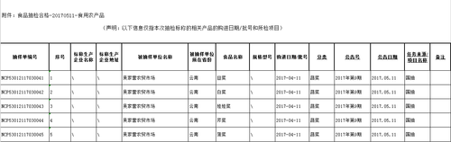 QQ截图20170511101833