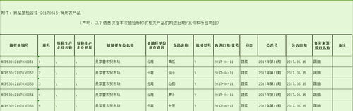 QQ截图20170515091844