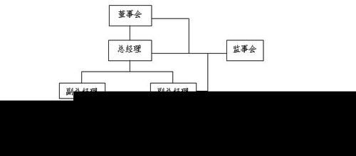 捕获