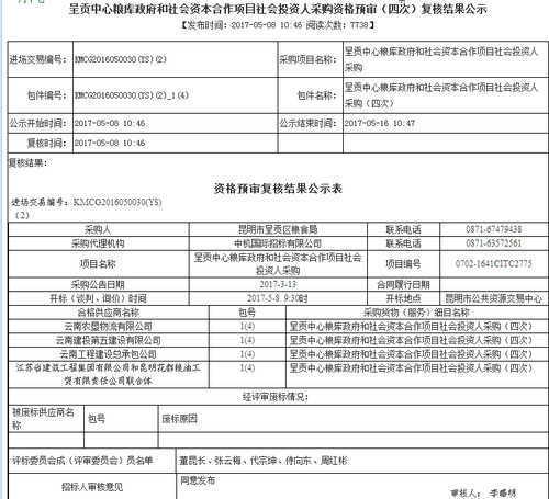 呈贡中心粮库政府和社会资本合作项目社会投资人采购资格预审（四次）复核结果公示