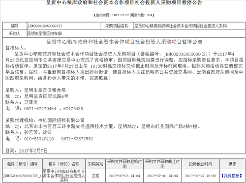 呈贡中心粮库政府和社会资本合作项目社会投资人采购项目暂停公告