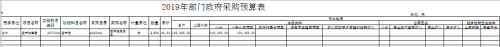 政府采购表、