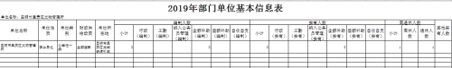 部门基本信息表