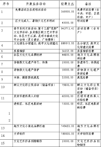 文化馆3