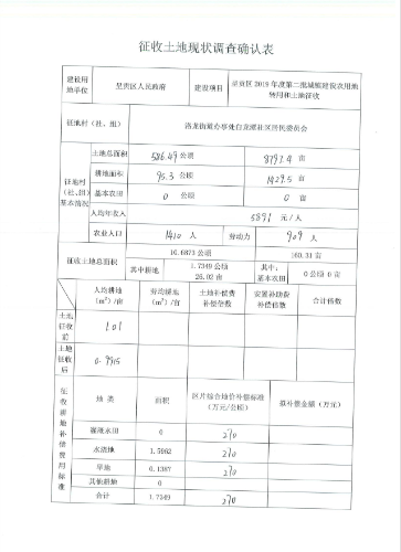 1581301985(1)