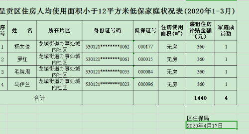 1587539002