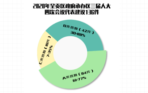 微信截图_20210121101748