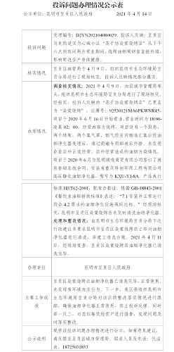 交办件D2YN202104080029号投诉问题办理情况公示表(1)