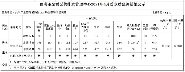 360截图20210531151811042