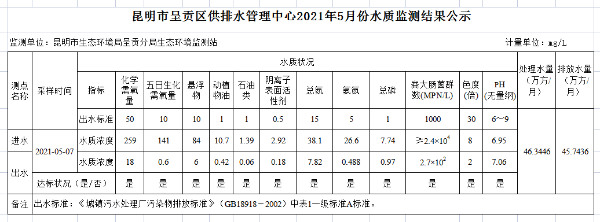 截图20210621132920