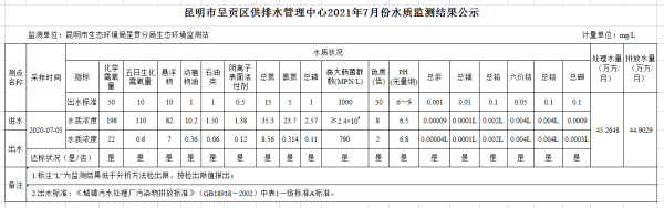 截图20210817134550