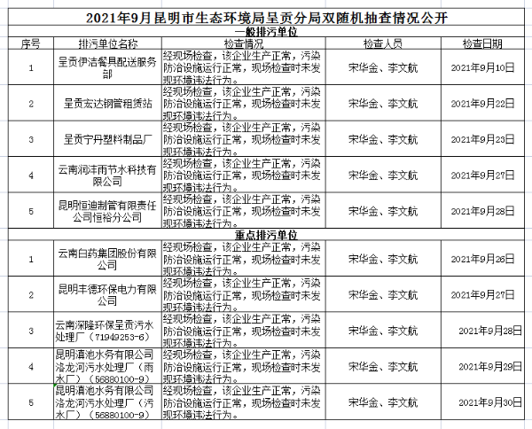 截图20211018095605