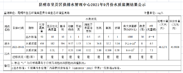 截图20211018095743