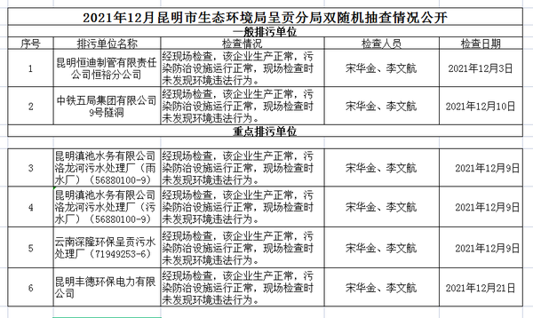 截图20220110111945