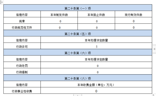 微信截图_20220110113650