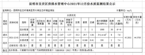 360截图20220218140750914