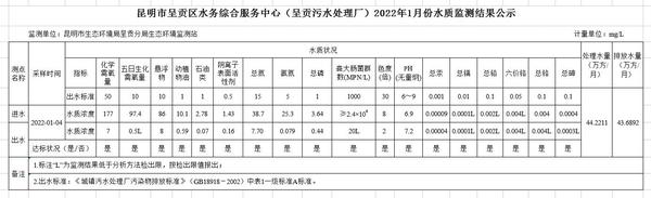 360截图20220218144003942