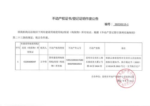 王中伟的作废公告