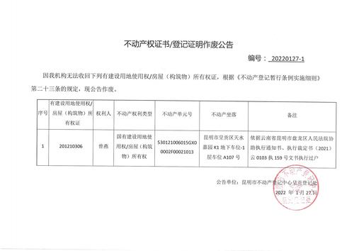 曾燕的作废公告