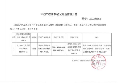 陈健的作废公告