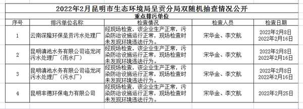 截图20220304092725