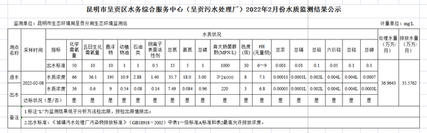 截图20220310153637