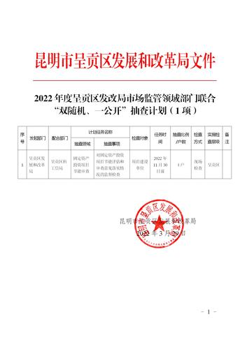 2022.3.29  2022年度呈贡区发改局市场监管领域部门联合“双随机、一公开”抽查计划（1项）_01