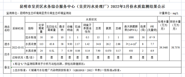 截图20220411141129