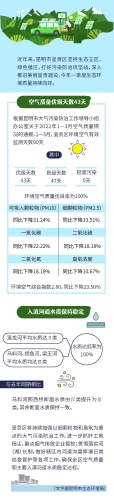 微信图片_20220425102945