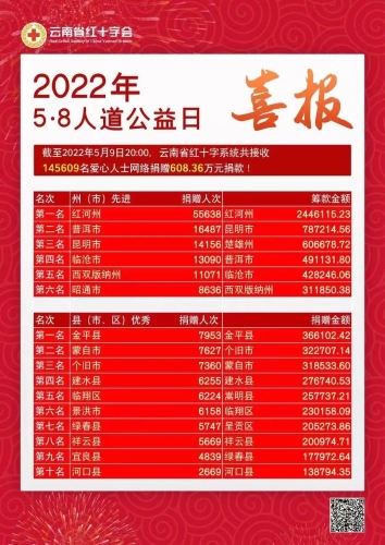 微信图片_20220511182400