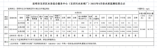 截图20220517094714