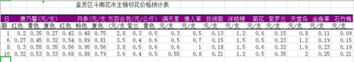 企业微信截图_16563815143708