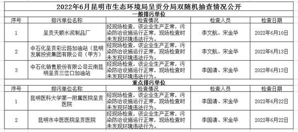 360截图20220712145416945