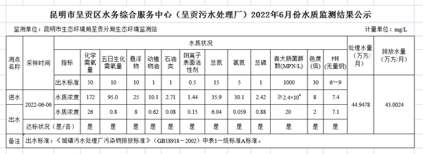 截图20220719143518