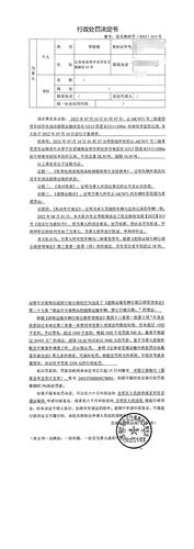 行政处罚决定书（昆呈路政罚〔2022〕015号）
