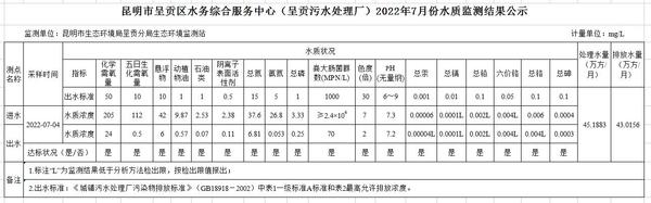 360截图20220822105627418