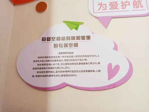 母乳知识宣传