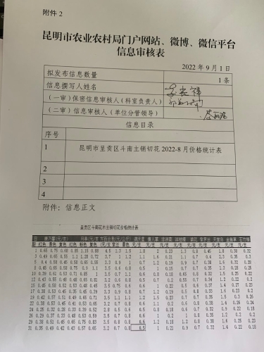 呈贡区斗南花市主销切花价格统计表8月