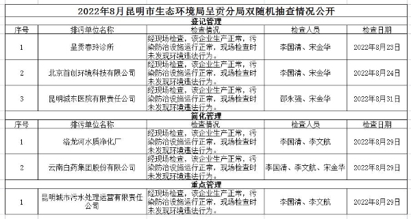 360截图20220907094043499