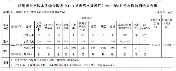 360截图20220914160156411