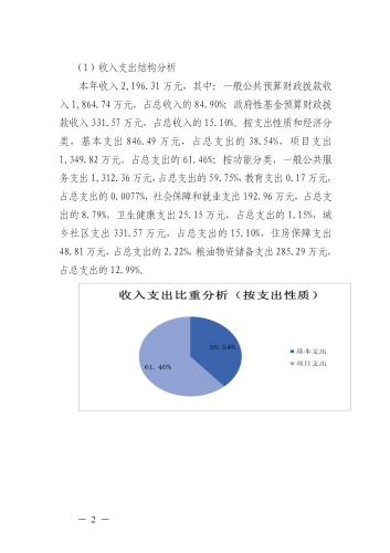 昆明市呈贡区发展和改革局2021年整体支出绩效评价报告（区发改局）_02