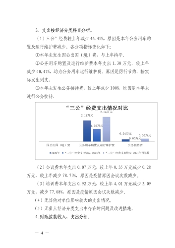 昆明市呈贡区发展和改革局2021年整体支出绩效评价报告（区发改局）_04