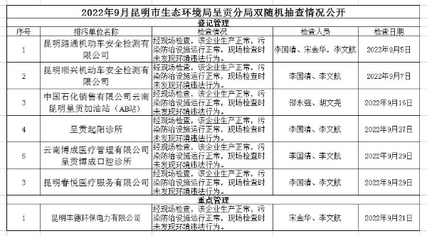 360截图20221011142341540