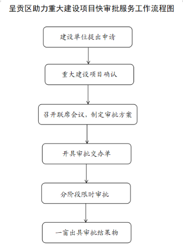 微信图片_20221011184721